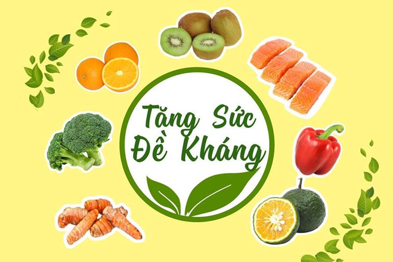 Sức đề kháng là gì?